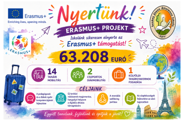 Tanévkezdő szülői értekezletek a 2026/2027-es tanévben